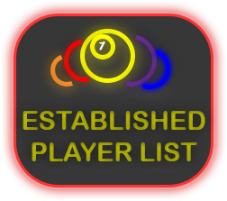 Player Handicap List Button